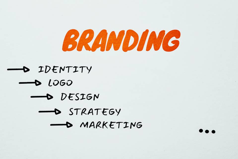 Paper note listing branding essentials